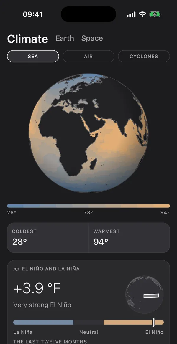 Sea temperature under Planet, in dark mode, with the globe and the state of El Niño