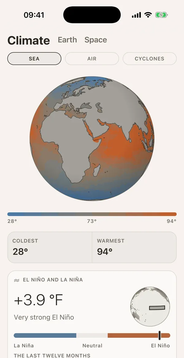 SonarMap app screenshot: sea temperature under Planet, on the globe, with a low of 28 °F and a high of 94 °F, and the state of El Niño