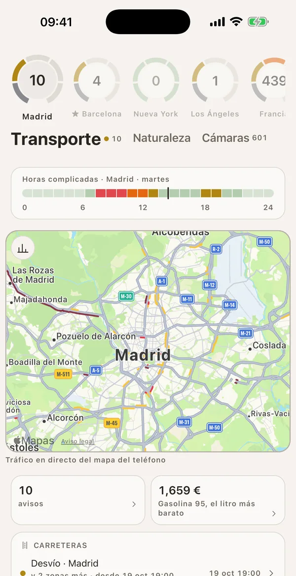 Captura de l’app de SonarMap: la zona de Madrid a Transport, amb les hores complicades del dia, el trànsit en directe sobre el mapa, deu avisos, el preu de la gasolina i un desviament a la carretera. A dalt, la fila de zones desades